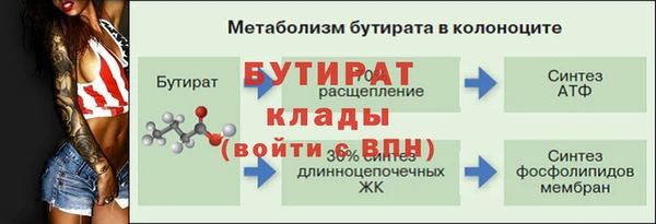 мдпв Зеленокумск